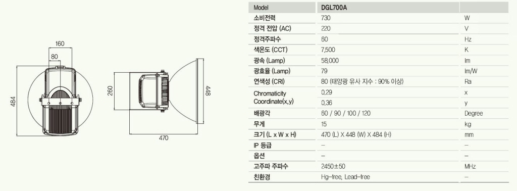 제품 사양표