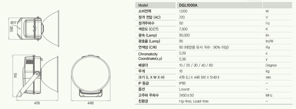 제품 사양표