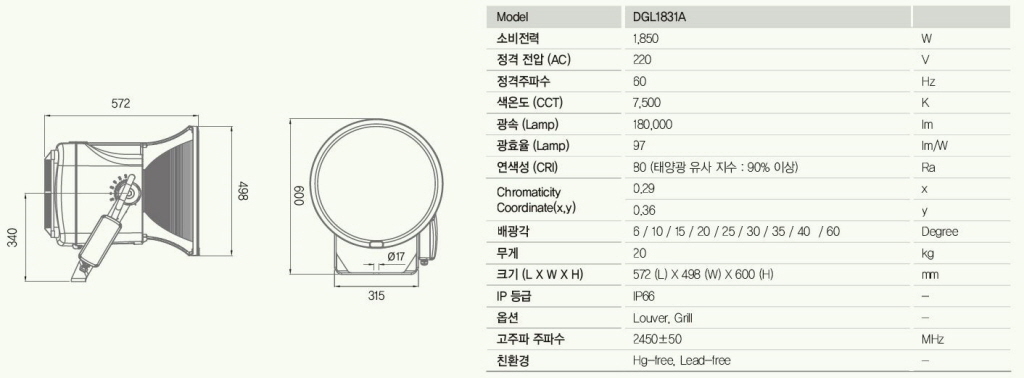 제품 사양표